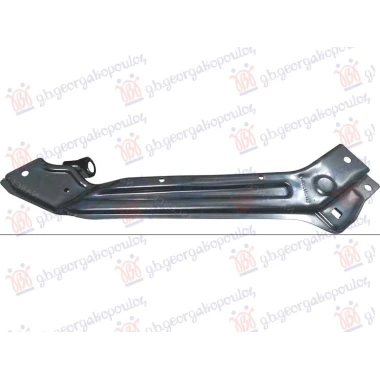 NOSAC FARA METAL