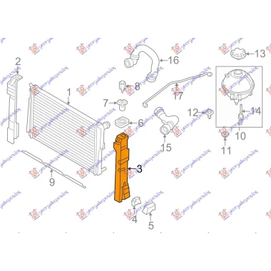 NOSAC HLADNJAKA VERTIKALNI PLASTICNI