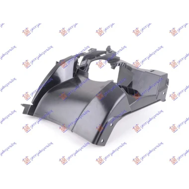 NOSAC MAGLENKE