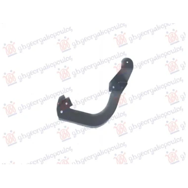NOSAC MAGLENKE 2011-