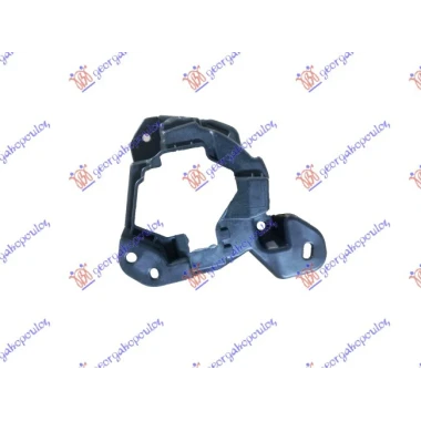 NOSAC MAGLENKE