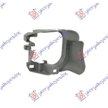 NOSAC MAGLENKE