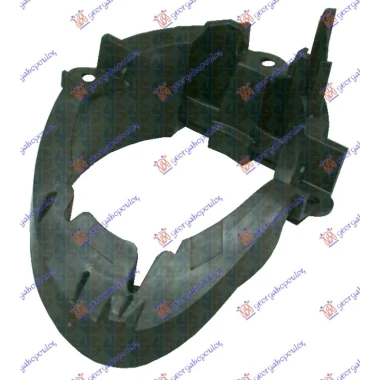 NOSAC MAGLENKE