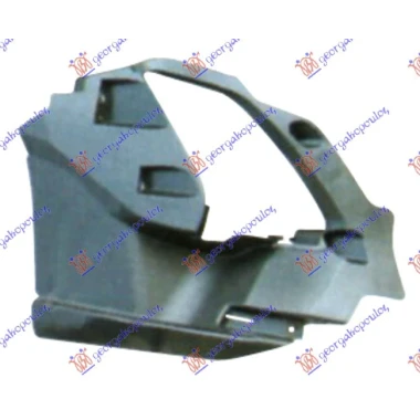 NOSAC MAGLENKE