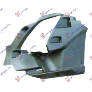 NOSAC MAGLENKE