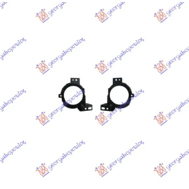 NOSAC MAGLENKE PLASTICAN (SET)