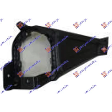 NOSAC MAGLENKE PLASTICNI