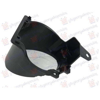 NOSAC MAGLENKE PLASTICNI