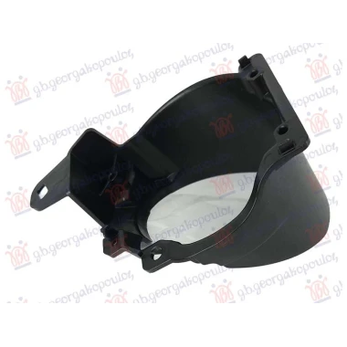 NOSAC MAGLENKE PLASTICNI