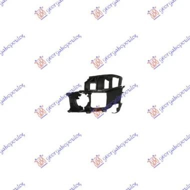 NOSAC PRED BRANIKA UNUTR (BASIC)