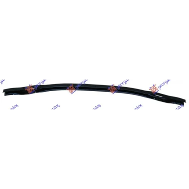 NOSAC PRED.BRANIKA DONJI(I GT/F07)