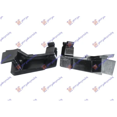 NOSAC (SET)