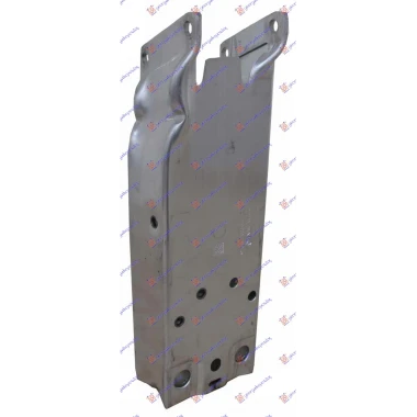 NOSAC SINE PREDNJEG BRANIKA ALUMINIJUM