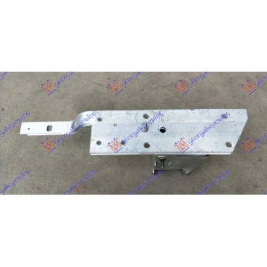 NOSAC SINE PREDNJEG BRANIKA (ALUMINIJUM)