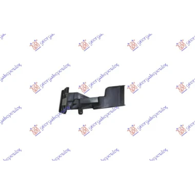 NOSAC ZADNJEG BRANIKA PLAST (CLA 45 AMG)