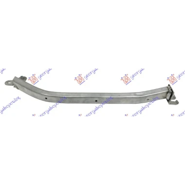NOSAC ZASTITE MOTORA ALUMINIJUM