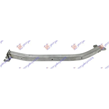 NOSAC ZASTITE MOTORA ALUMINIJUM