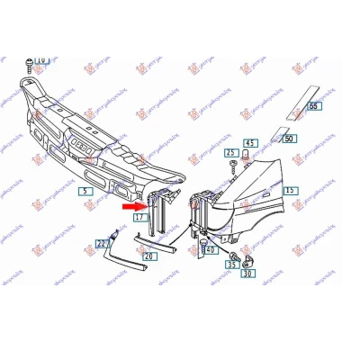 OKVIR FARA LIMENI 2000-
