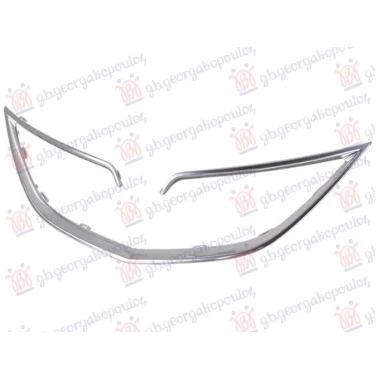 OKVIR PVC MASKE HROM 21-
