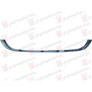 OKVIR PVC MASKE / LAJSNA HAUBE HROM