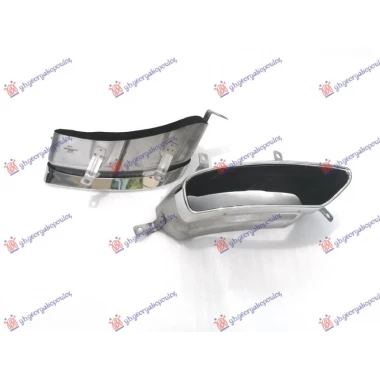 OKVIR SPOJLERA ZADNJEG BRANIKA HROM