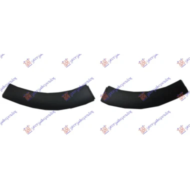 PLASTICNI RUB NA PRED. BRANIKU (SET)