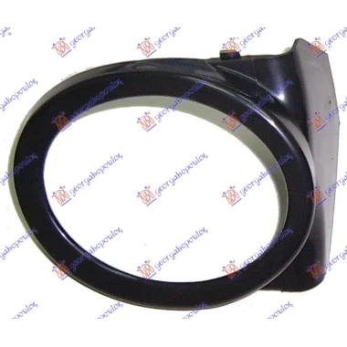 POKLOPAC MAGLENKE M3
