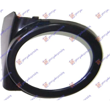 POKLOPAC MAGLENKE M3