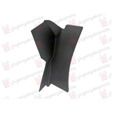 POKLOPAC STOP LAMPE