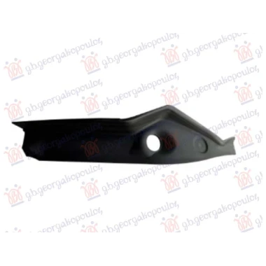 POKLOPAC STOP LAMPE