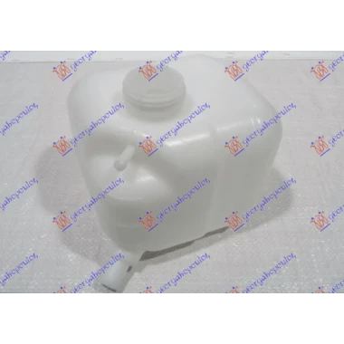 POSUDA ZA ANTIFRIZ