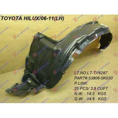 POTKRILO 4WD