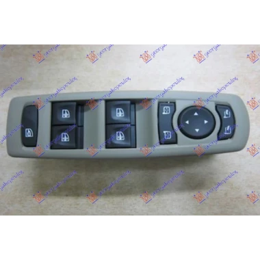 PREKIDAC U PRED.VR.PREKL.(19 PIN)