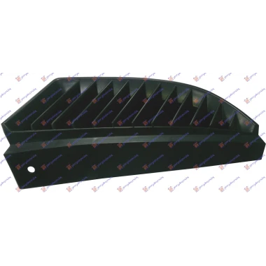 PVC MASKA