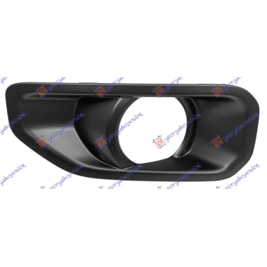 RESETKA PREDNJEG BRANIKA