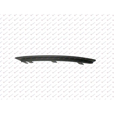 RESETKA PREDNJEG BRANIKA DONJA