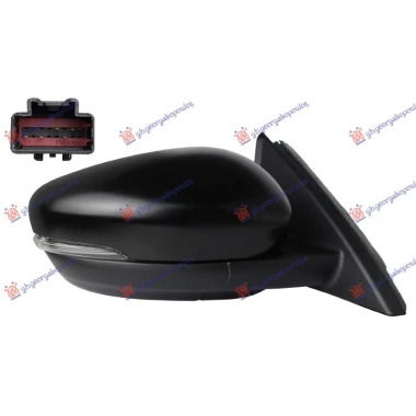 RETORVIZOR ELEK. PM (MIG) 6 PIN (A KVAL)