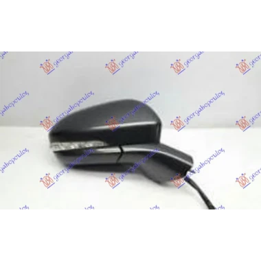RETROV.EL.PM.PREK.MIG.SV.MRT.U. NOSAC PM