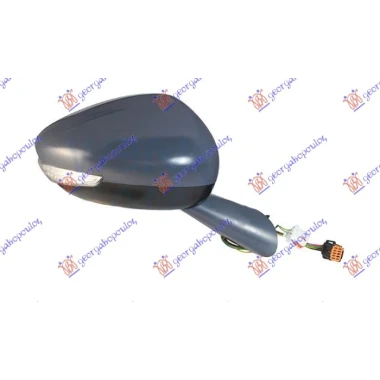 RETROV.EL.PM.PREK.MIG.SV.MRT.U.SENZ. AKV