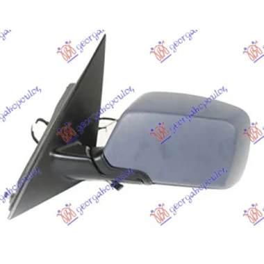 RETROVIZOR.ELEKTRICNI SA GREJACEM PRIMED