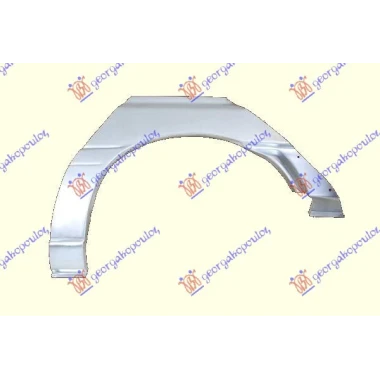 RUB 2 VRATA