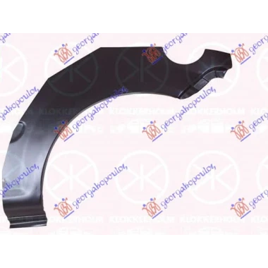 RUB 3 VRATA