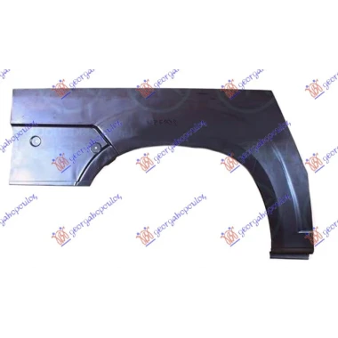 RUB