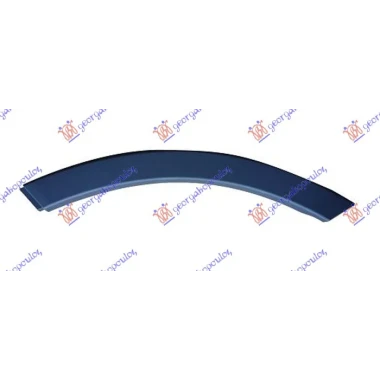 RUB NA ZADNJIM VRATIMA (S-LINE/SQ7)