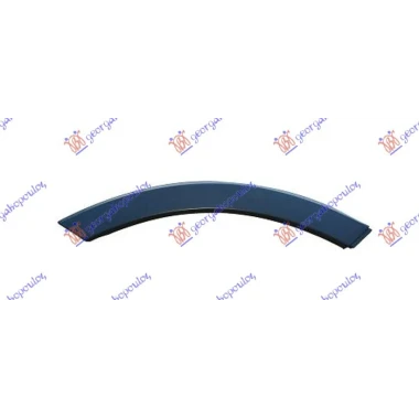 RUB NA ZADNJIM VRATIMA (S-LINE/SQ7)