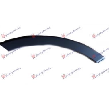 RUB PLASTICNI ZADNJEG BLATOBRANA (ZADNJI DEO) (S-LINE/SQ7)