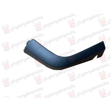 RUB PLASTICNI ZADNJEG BRANIKA (JCW) (R56)