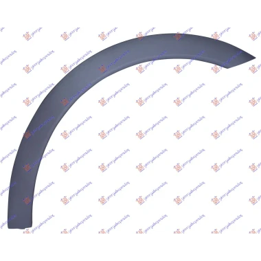 RUB PREDNJEG BLATOBRANA