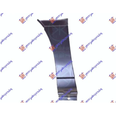 RUB PREDNJI (ZADNJI DONJI DEO)