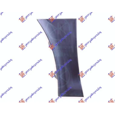 RUB PREDNJI (ZADNJI DONJI DEO)